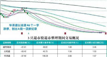 澳门一肖中100%期期准海南特区号|全面释义解释落实