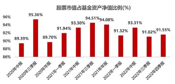 关于001028基金今日净值的最新查询