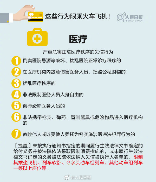 最新平和县老赖名单公布，失信行为的警示与反思