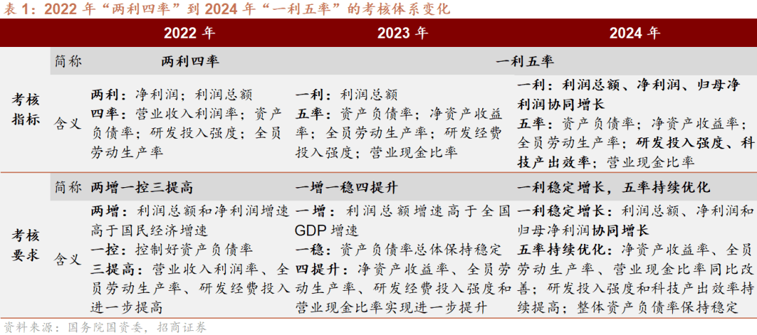 2024年一肖一码一中一特|全面释义解释落实