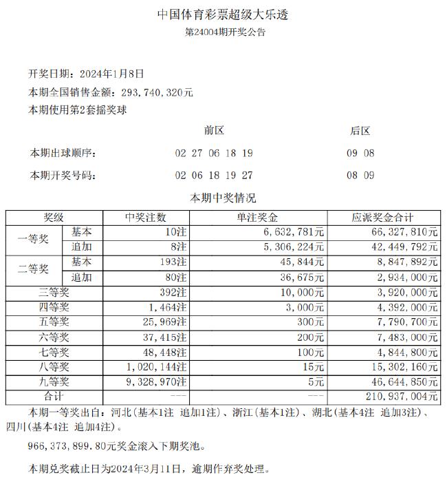 彩富网天彩二四六免费资料92|实用释义解释落实