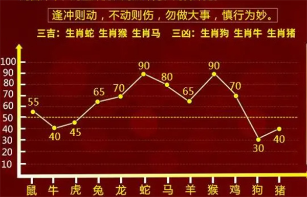 一肖一码一一肖一子深圳|实用释义解释落实