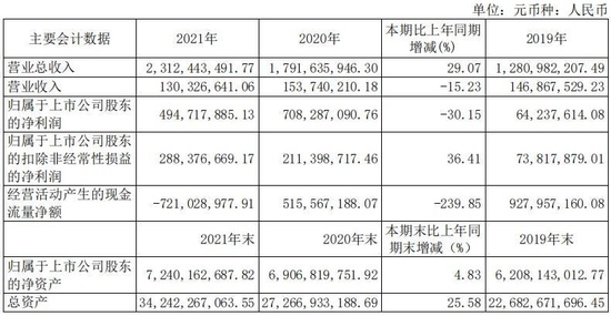 澳门三中三码精准100%|精选解析解释落实