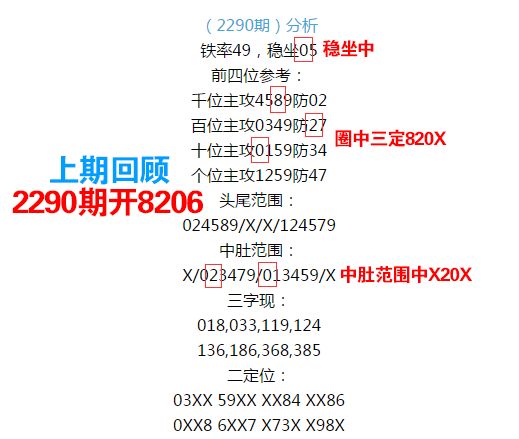 澳门六和彩资料查询2024年免费查询01-32期|精选解析解释落实