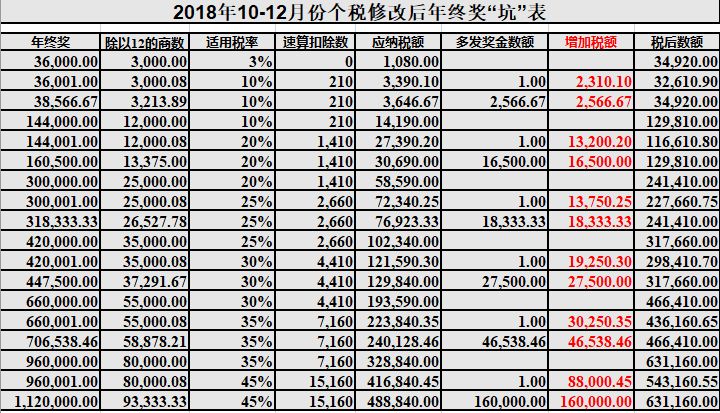 正版资料免费资料大全怎么买|实用释义解释落实