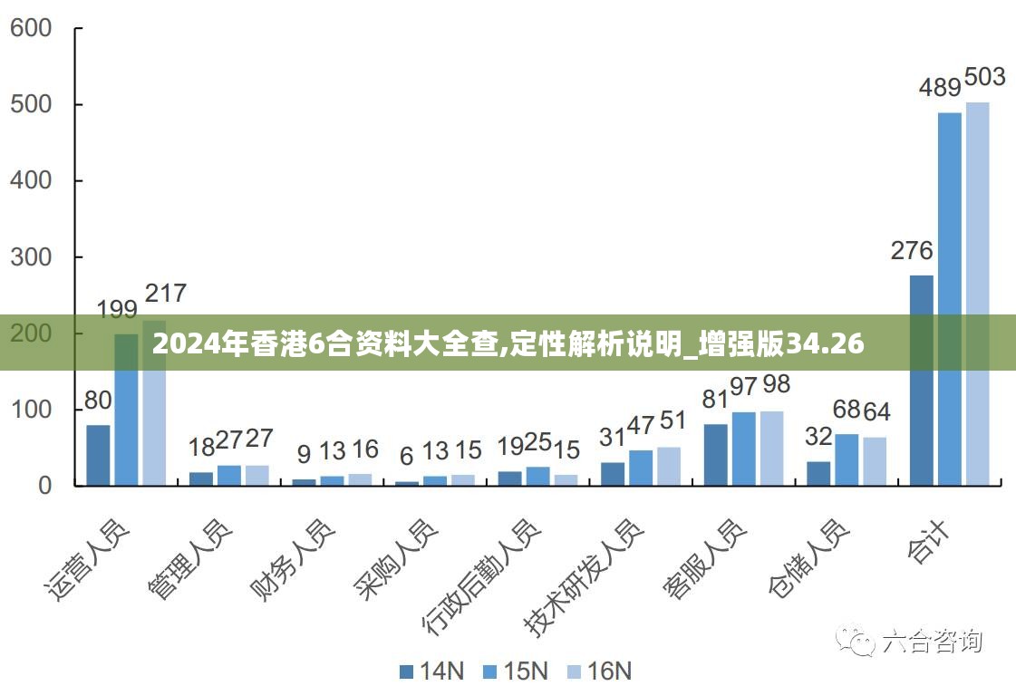 新澳2025年正版资料|全面释义解释落实