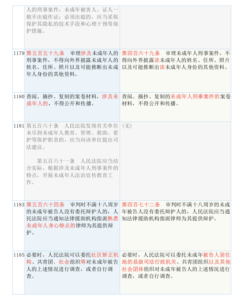 新澳2025最新资料大全|实用释义解释落实