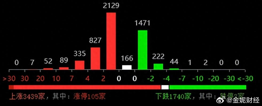 澳门一码一码1000%中奖|精选解析解释落实