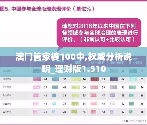 澳门管家婆100中|全面释义解释落实