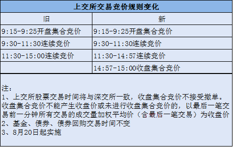 2025新澳门开码结果查询|实用释义解释落实