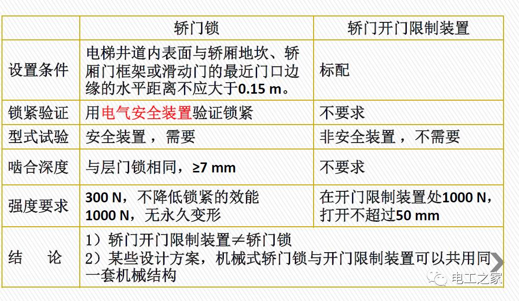 澳门一码一肖一特一中是合法的吗|全面释义解释落实