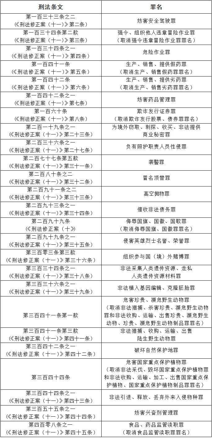 澳门一肖一码一必中一肖雷锋|实用释义解释落实