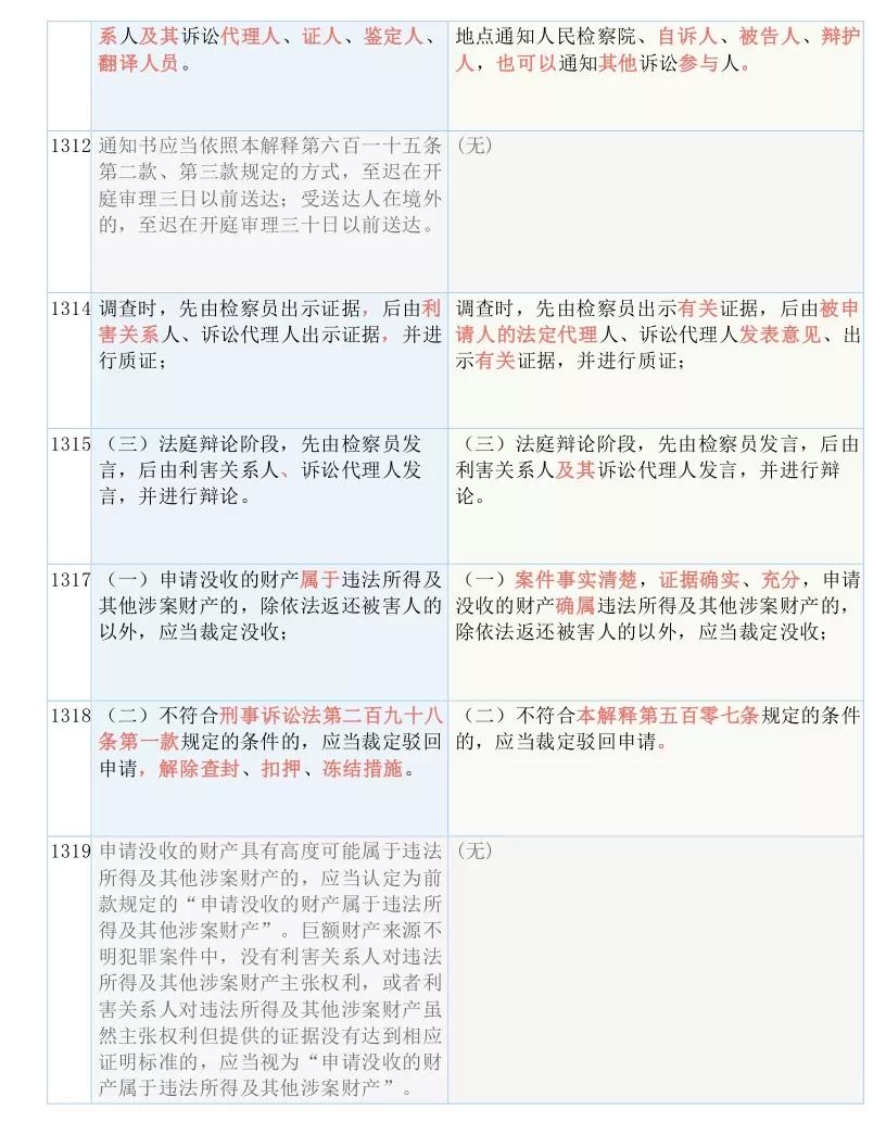 新澳门今晚开什么号|实用释义解释落实