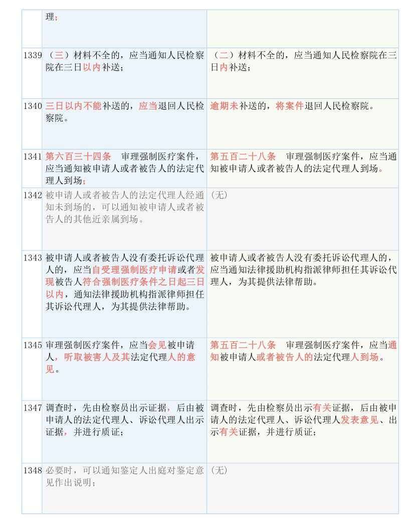 2025澳门精准正版免费|实用释义解释落实