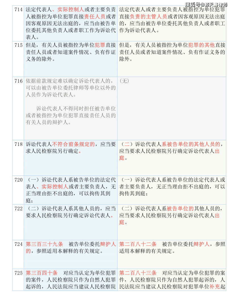 7777788888新版跑狗图解析|实用释义解释落实