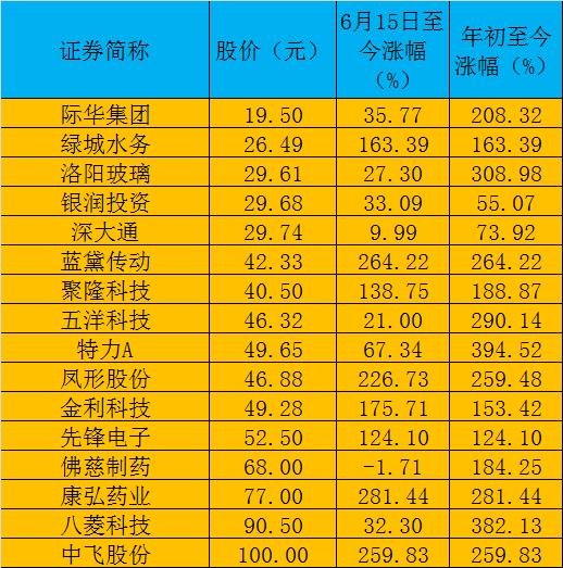 王中王72396.cσm.72326查询精选16码一|全面释义解释落实