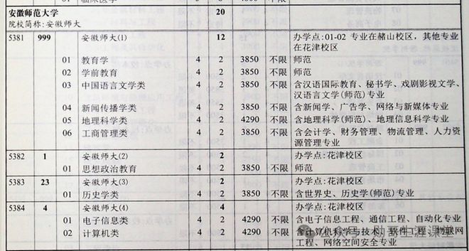 2024今晚澳门开什么号码|精选解析解释落实