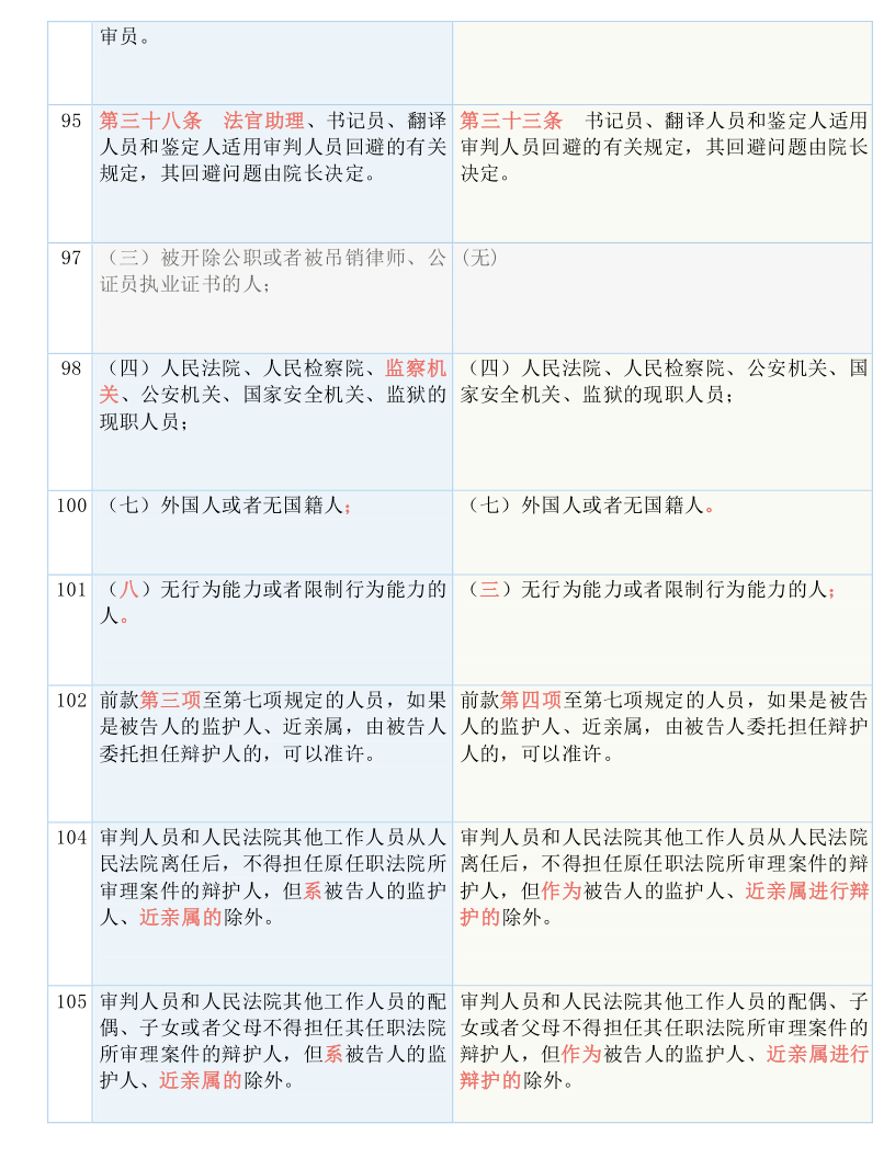 今晚澳门9点35分开奖结果|实用释义解释落实