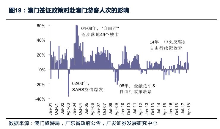 澳门最精准真正最精准|实用释义解释落实