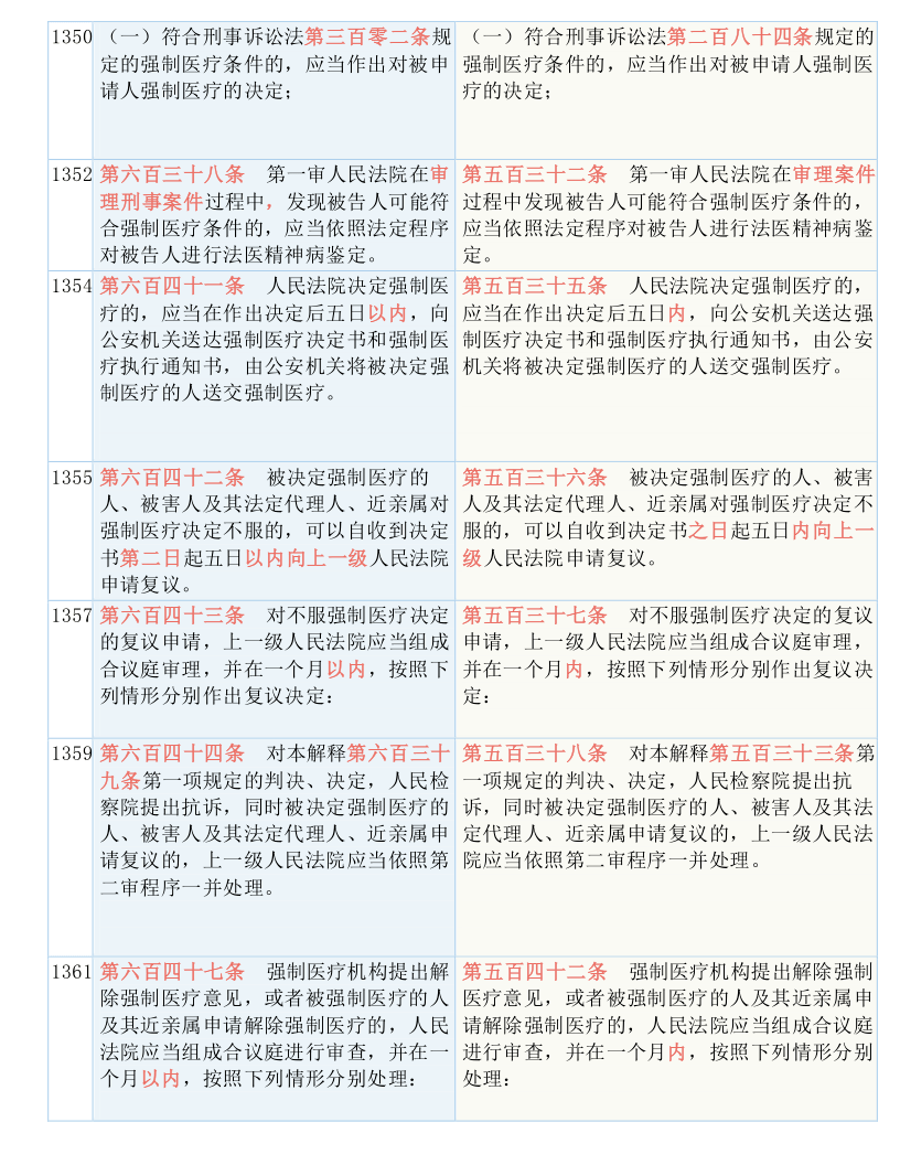 2024新澳精准免费大全|实用释义解释落实