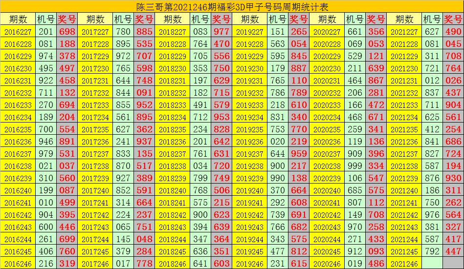 二四六香港资料期期准千附三险阻|实用释义解释落实